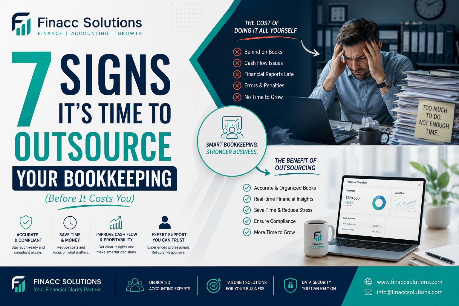 7 Signs It's Time to Outsource Your Bookkeeping (Before It Costs You)
